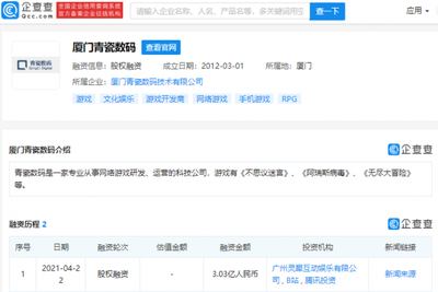 多家科技巨頭投資網(wǎng)絡游戲研發(fā)商——廈門青瓷數(shù)碼，推動軟件開發(fā)創(chuàng)新
